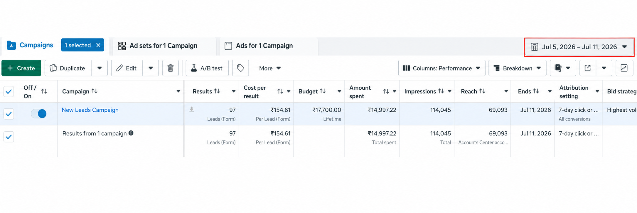 Meta Ads campaign performance dashboard, July 5–11, 2026